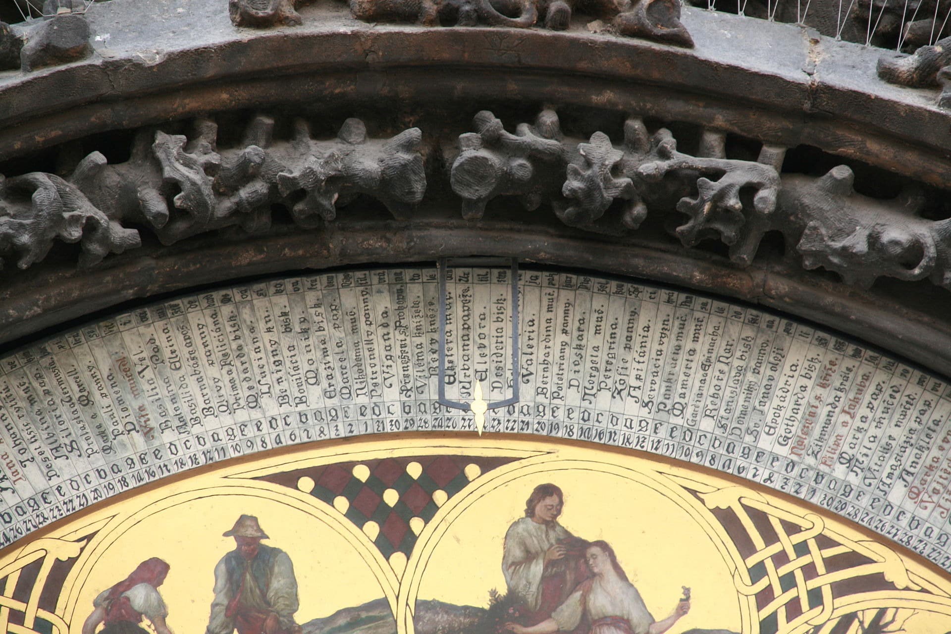 Detail view of the Prague Astronomical Clock