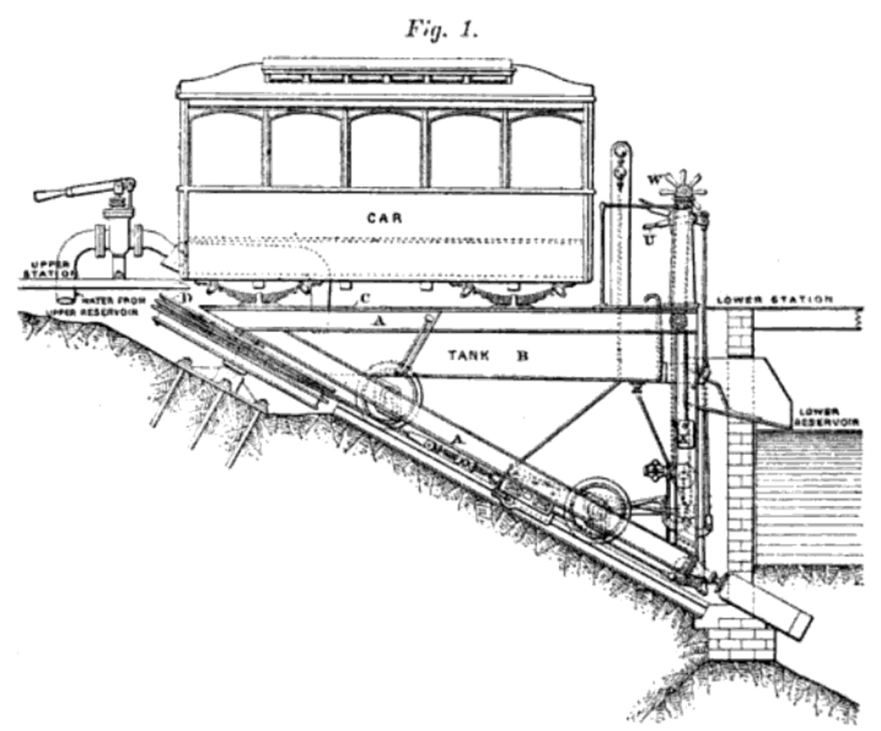 Diagram showing the design of the Clifton Rocks Railway